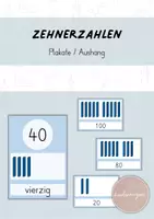 Vorschau - Poster - Zehnerzahlen: Plakate zur Visualisierung - Deckblatt