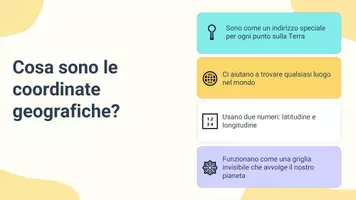 anteprima - Presentazioni / Lavagne - Esplorando le coordinate geografiche - Pagina 3