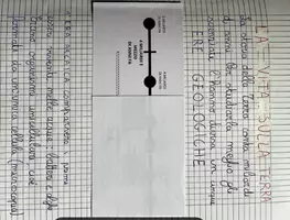 anteprima - Materiale di supporto/inclusione - ERE GEOLOGICHE - linee del tempo - Pagina 1