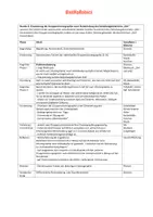 Vorschau - Stundenentwürfe - Unterrichtseinheit BallKoRobics Tanzen. Materialpaket - Seite 1