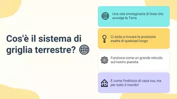 anteprima - Presentazioni / Lavagne - Comprendere il sistema di griglia terrestre - Pagina 3