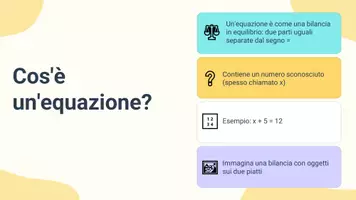 anteprima - Presentazioni / Lavagne - Raccolta di presentazioni - Algebra - Pagina 3
