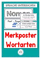 Vorschau - Poster - Wortarten. Merkposter - Deckblatt