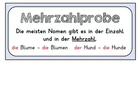 Vorschau - Poster - Wortarten. Merkposter - Seite 3
