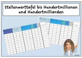 Vorschau - Arbeitsblätter - Stellenwerttafel bis Hundertmillionen und Hundertmilliarden - Deckblatt