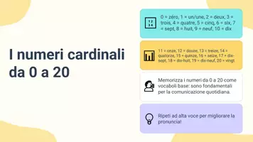 anteprima - Presentazioni / Lavagne - Numeri cardinali e ordinali in francese - Pagina 3