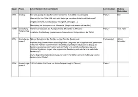 Vorschau - Stundenentwürfe - Kurzgeschichte Momente_Beziehungsanalyse - Seite 2