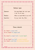Vorschau - Arbeitsblätter - Allie´s cards: Sentence types & clause elements - Seite 2