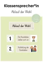 Vorschau - Präsentationen/Tafelbilder - Ablauf einer Klassensprecherwahl - Tafelmaterial - Deckblatt