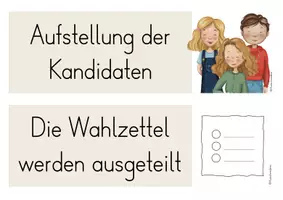 Vorschau - Präsentationen/Tafelbilder - Ablauf einer Klassensprecherwahl - Tafelmaterial - Seite 2