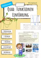 Vorschau - Unterrichtsreihen - SCHEITELPUNKTFORM quadratischer Funktionen - PAKET - Seite 3
