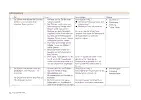 Vorschau - Unterrichtsreihen - Mein Zimmer - Planung, Anleitung, Arbeitsblatt, Beurteilung - Seite 3