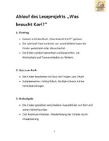 Vorschau - Mal- und Bastelvorlagen - Leseförderung mit Karl – „Was braucht Karl?“ 1-2 Klasse - Seite 3