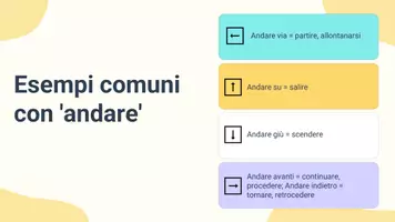 anteprima - Presentazioni / Lavagne - Verbi fraseologici in italiano - Pagina 3