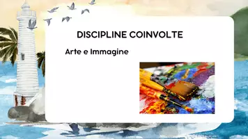 anteprima - Piani di lezione - GEOMETRIA PER LA CLASSE QUINTA - Pagina 3