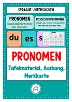 Vorschau - Poster - Pronomen. Fürwort. Poster und Merkkarte - Deckblatt