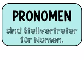 Vorschau - Poster - Pronomen. Fürwort. Poster und Merkkarte - Seite 1