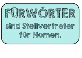 Vorschau - Poster - Pronomen. Fürwort. Poster und Merkkarte - Seite 2