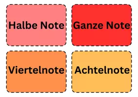 Vorschau - Mal- und Bastelvorlagen - Noten + Pausen Bildkarten, Noten und Pausen einführen - Seite 3