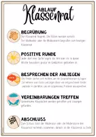 Vorschau - Poster - Klassenrat - Gesprächskarten - Seite 3