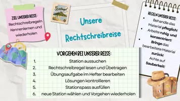 Vorschau - Stundenentwürfe - Rechtschreibreise - Rechtschreibtraining - Rechtschreibung - Stationenlernen - abwechslungsreiche Übungen für die Sekundarstufe I - Seite 2