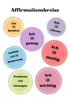 Vorschau - Anderer Materialtyp - Affirmationskreise für ein positives Wohlbefinden - Deckblatt