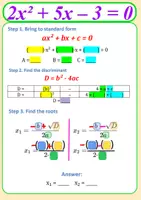 Попередній перегляд - Quadratic Equation Solver Template - Сторінка 1