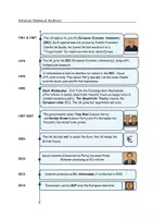 Vorschau - Arbeitsblätter - Brexit-Development, Reasons and Consequences - Seite 2