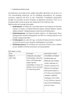 Vorschau - Stundenentwürfe - Imperialismus & Erster Weltkrieg – Die Julikrise 1914 (Prüfungsstunde + Sequenzplanung) - Seite 3