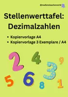 Vorschau - Poster - Stellenwerttafel: Kopiervorlage Dezimalzahlen - Deckblatt