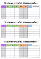 Vorschau - Poster - Massenmaße: Stellenwerttafel - Seite 2