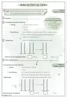 Vorschau - Unterrichtsreihen - Teilchenmodell Forscherheft mit PP | Experimente Natur und Technik 5 - Seite 2