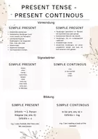 Vorschau - Merkblätter - Present Tense - Present Continous (Übersicht + Übungen) - Deckblatt