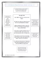 Vorschau - Arbeitsblätter - Biblische Geschichten lesen Psalm 23() - Seite 1
