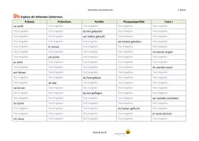 Vorschau - Arbeitsblätter - Zeitformen - digitales Arbeitsblatt - Seite 3