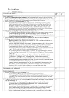Vorschau - Klassenarbeiten - Klausur "Die Physiker" Analyse Auszüge des Zweiten Aktes - Seite 1