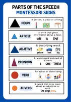 Vorschau - Arbeitsblätter - Montessori (Grammatik) Englisch - Seite 1