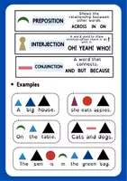 Vorschau - Arbeitsblätter - Montessori (Grammatik) Englisch - Seite 2