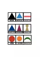 Vorschau - Arbeitsblätter - Montessori (Grammatik) Englisch - Seite 3