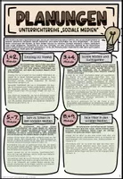 Vorschau - Stundenentwürfe - Soziale Medien Klasse 9 10 - Seite 2