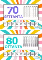 anteprima - Flashcard - Cartellini numeri (le decine con i multibase) - Pagina 3