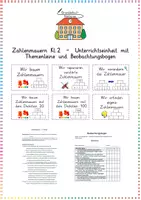Vorschau - Arbeitsblätter - Zahlenmauern / Rechnen bis 100: Unterrichtseinheit & Themenleine - Mathe - Kl. 2 - Deckblatt