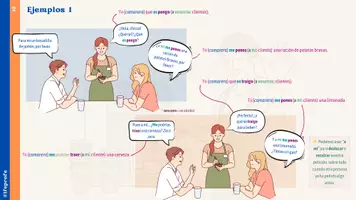 Vorschau - Unterrichtsreihen - 🥐 Pedir comida y bebida - Infografik auf Spanisch - Seite 2