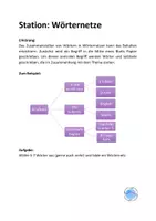Vorschau - Arbeitsblätter - Vokabellernstrategien für den Englischwortschatz - Stationsarbeit - Seite 1