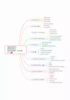 anteprima - Programmi scolastici / Materiali per docenti - Mappe di Religione per la Classe Prima – 15 Percorsi Completi con Sintesi e Attività (mappa, spiegazione docente + 10 attività in classe sul tema trattato) - Pagina 3