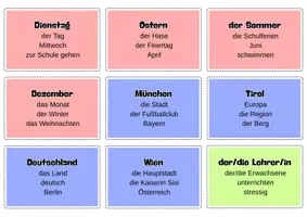 Aperçu - Apprentissages en autonomie - Sprechkarten pour la classe d'allemand (niveau A1+) - Page 3