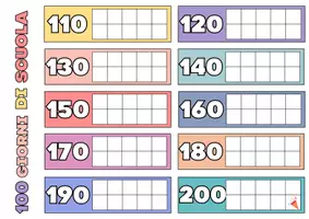 anteprima - Materiale di supporto/inclusione - Poster - 100 giorni di scuola - Pagina 2