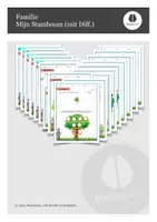 Vorschau - Arbeitsblätter - Familie - Mijn Stamboom (mit Differenzierung) - Deckblatt