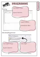 Vorschau - Arbeitsblätter - Merkheft Grundlagen der Programmierung in Python - Seite 2