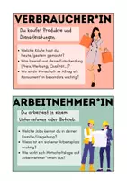 Vorschau - Aufgabenkarten - Rollenkarten: Wirtschaft im Alltag - Seite 1